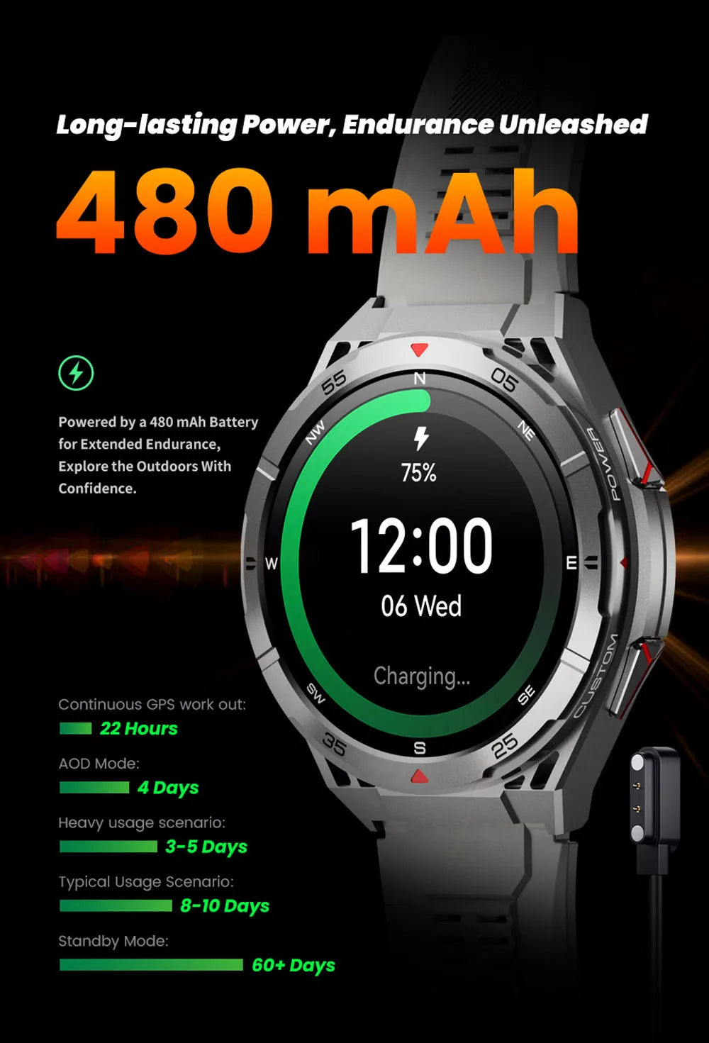 New Smart Watch GPS Sports Compass Altitude Air Pressure Blue Tooth Call 3ATM Waterproof Health AMOLED Screen Smartwatch 480Mah