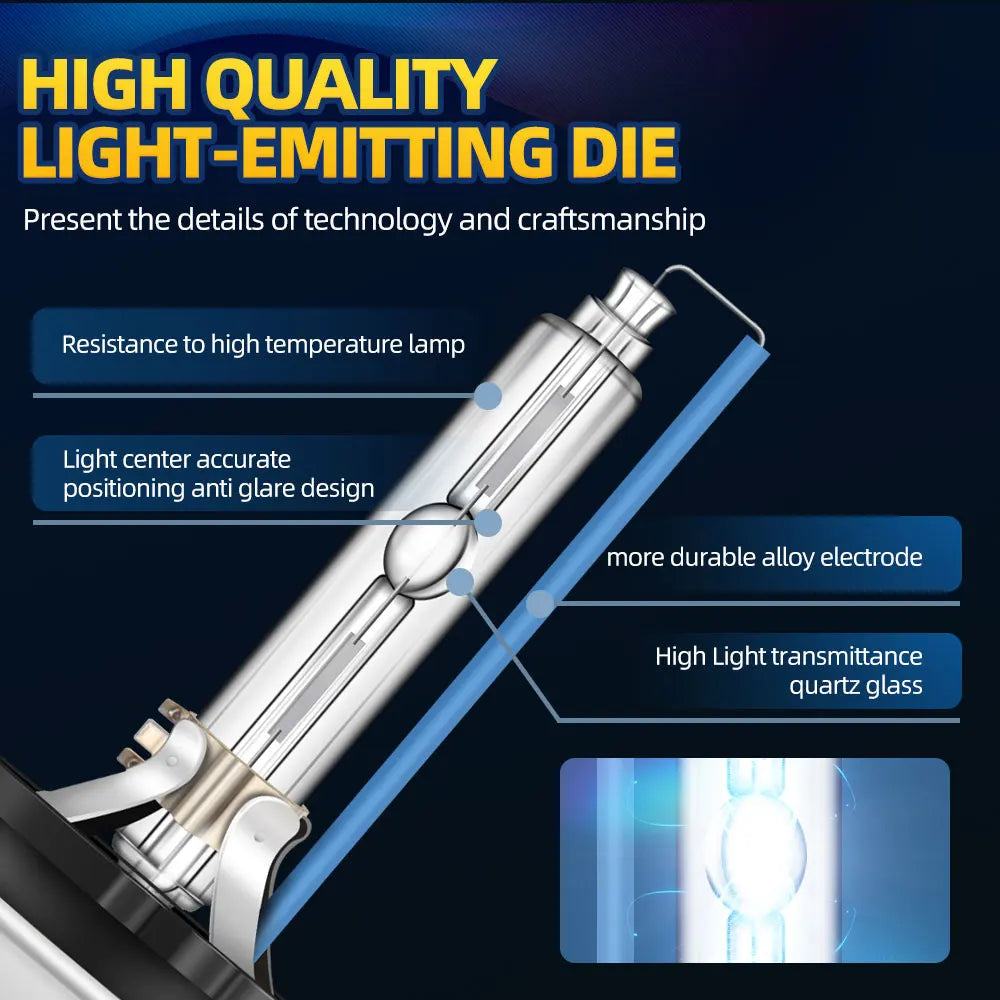 roadsun 2Pcs Headlight D1S D2S D3S D4S Xenon HID Car Bulbs 35W D1 D2 D3 D4 Headlamp 4300K 6000K 8000K 10000K Auto Lamp 12V