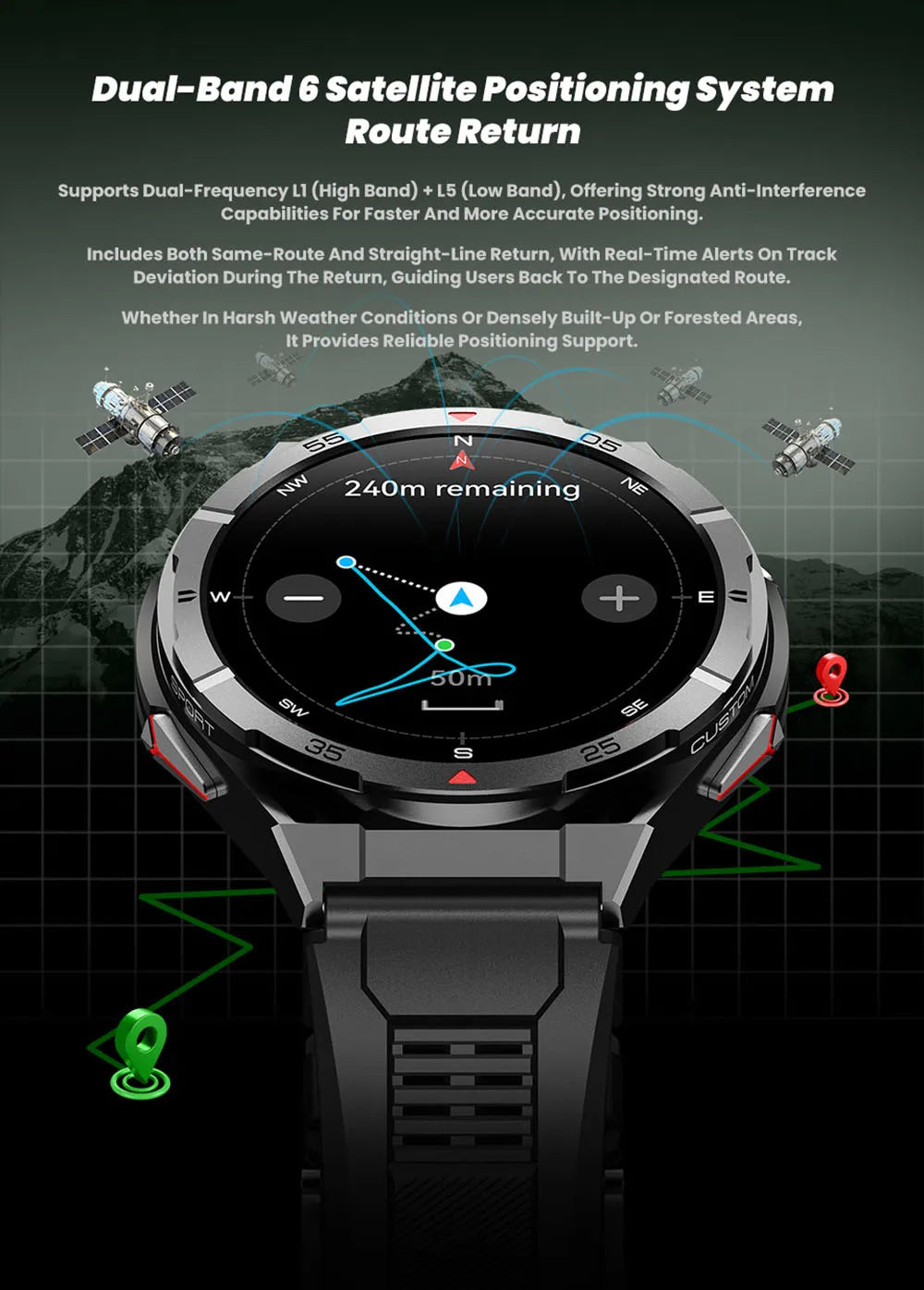 New Smart Watch GPS Sports Compass Altitude Air Pressure Blue Tooth Call 3ATM Waterproof Health AMOLED Screen Smartwatch 480Mah