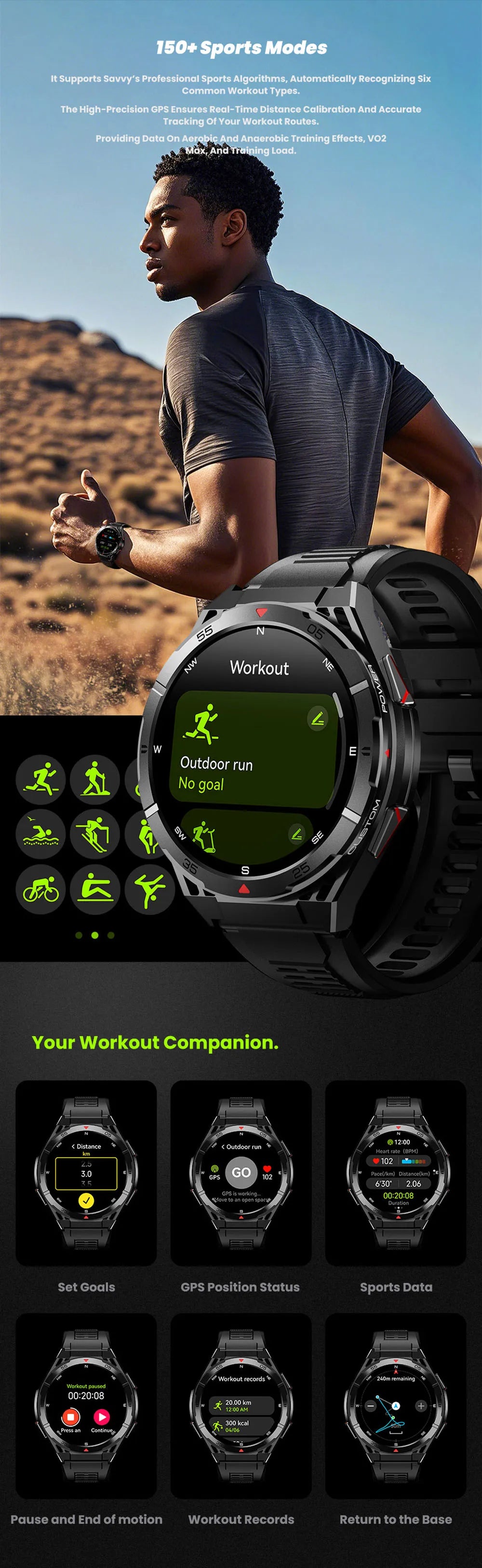 New Smart Watch GPS Sports Compass Altitude Air Pressure Blue Tooth Call 3ATM Waterproof Health AMOLED Screen Smartwatch 480Mah