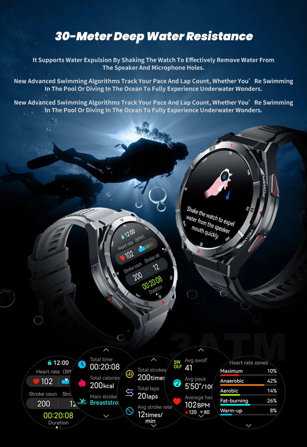 New Smart Watch GPS Sports Compass Altitude Air Pressure Blue Tooth Call 3ATM Waterproof Health AMOLED Screen Smartwatch 480Mah